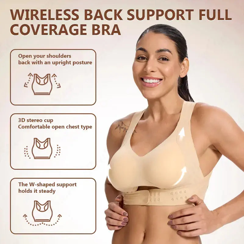 LEVRE Posture-Perfect Wireless Bra